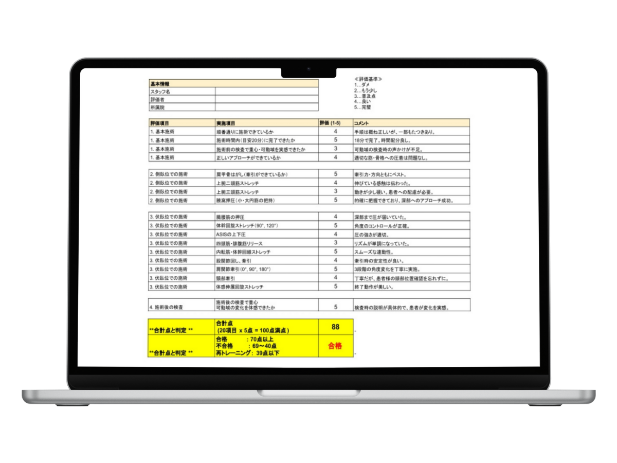 施術スキルのばらつきイメージ｜スタッフ間の技術差を可視化